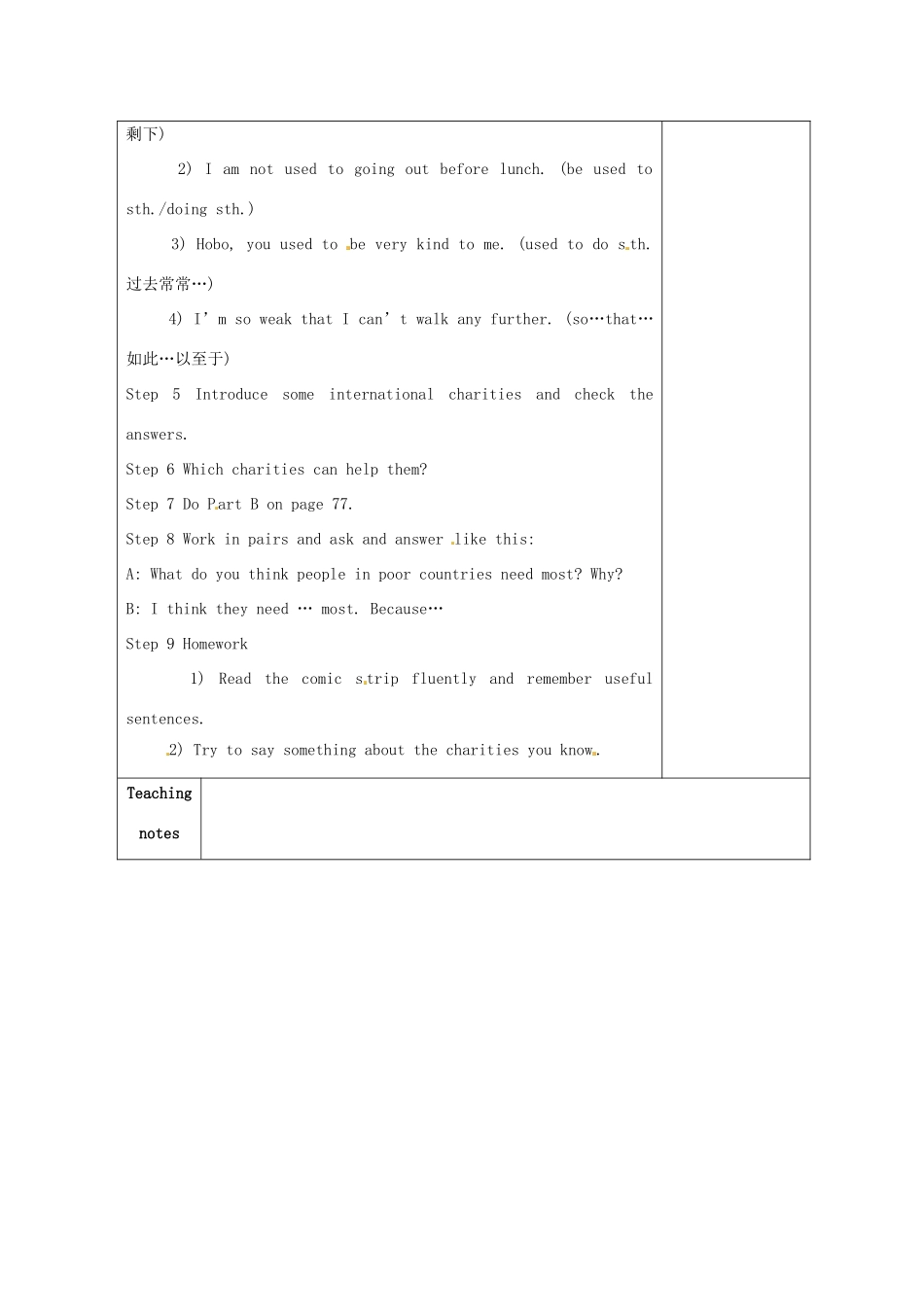 江苏省徐州市黄山外国语学校八年级英语下册《Unit 5 International charities Comic strip and Welcome to the Unit》教学案（1） 牛津版_第2页