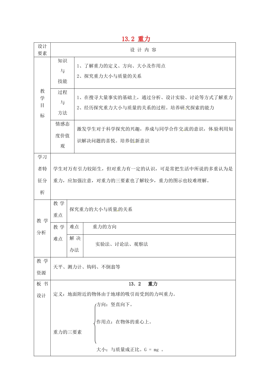 新疆生产建设兵团第五师八十六团第一中学九年级物理上册 13.2 重力教案 苏科版_第1页