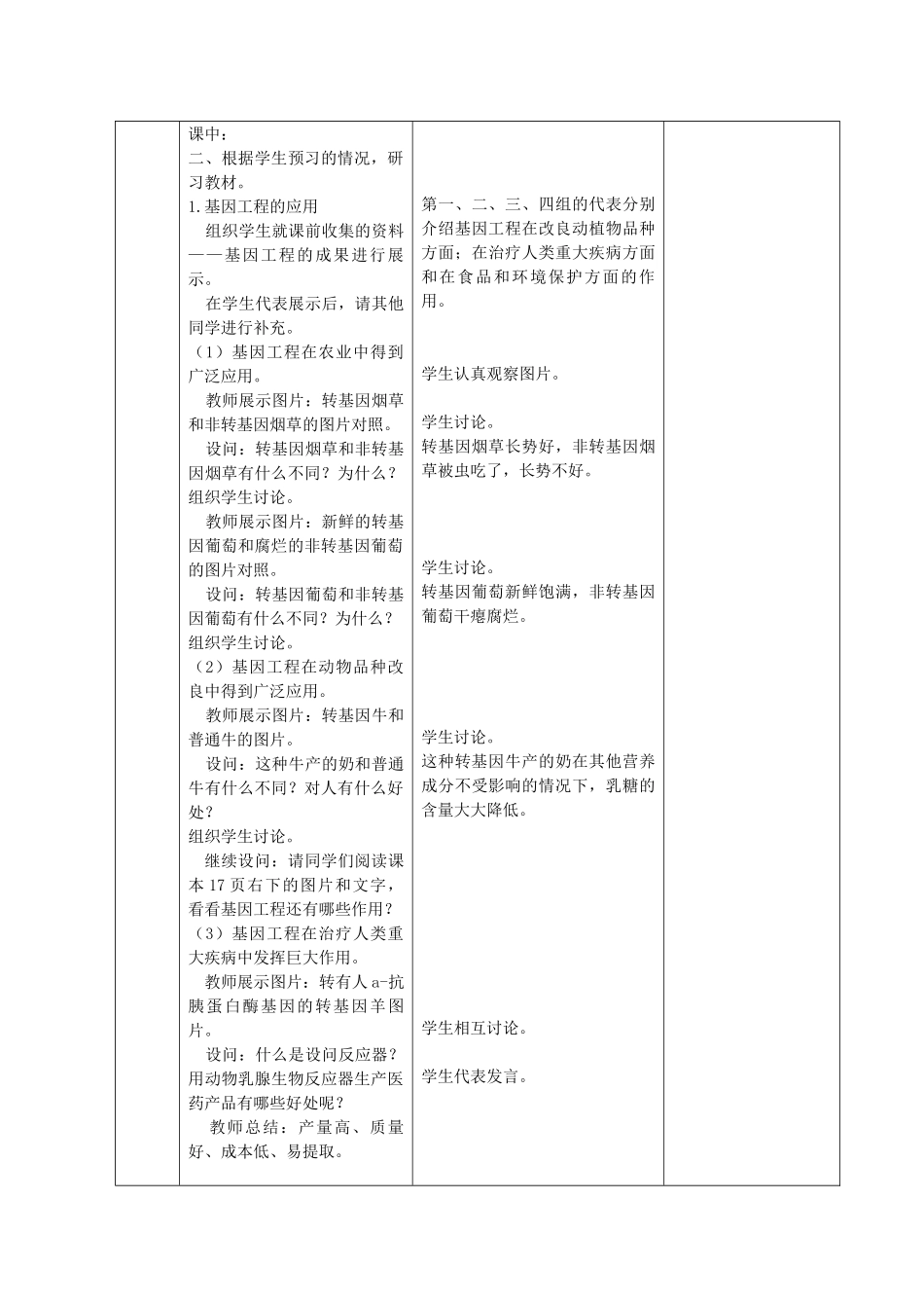 江苏省新沂市棋盘中学高中生物 《1.2基因工程的应用》教案 新人教版选修3_第2页