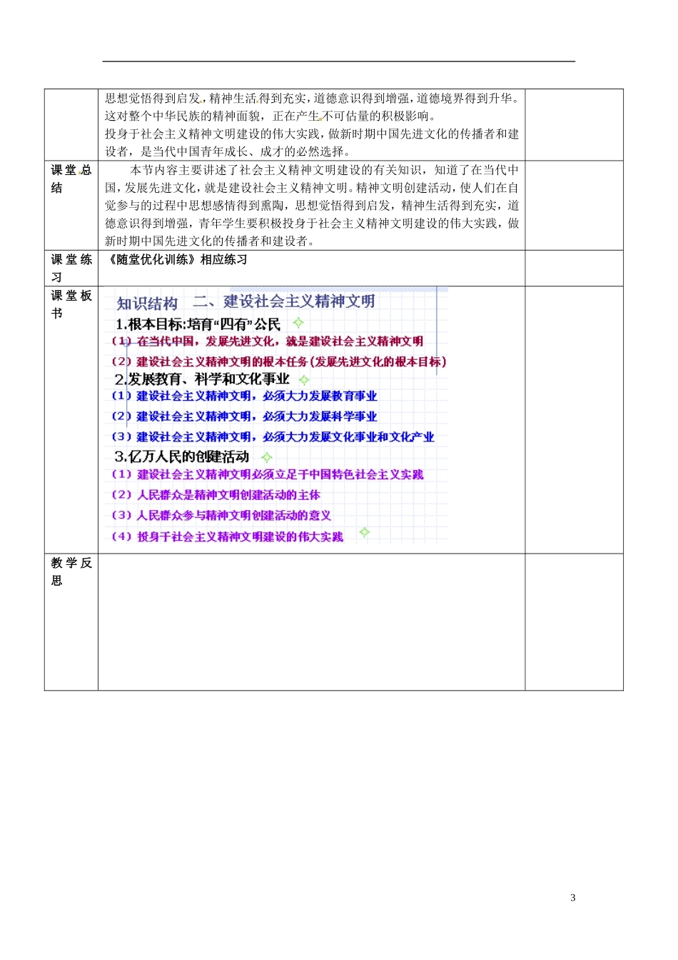 陕西省安康市汉滨高级中学高中政治 第九课 二、建设社会主义精神文明教案 新人教版必修3_第3页
