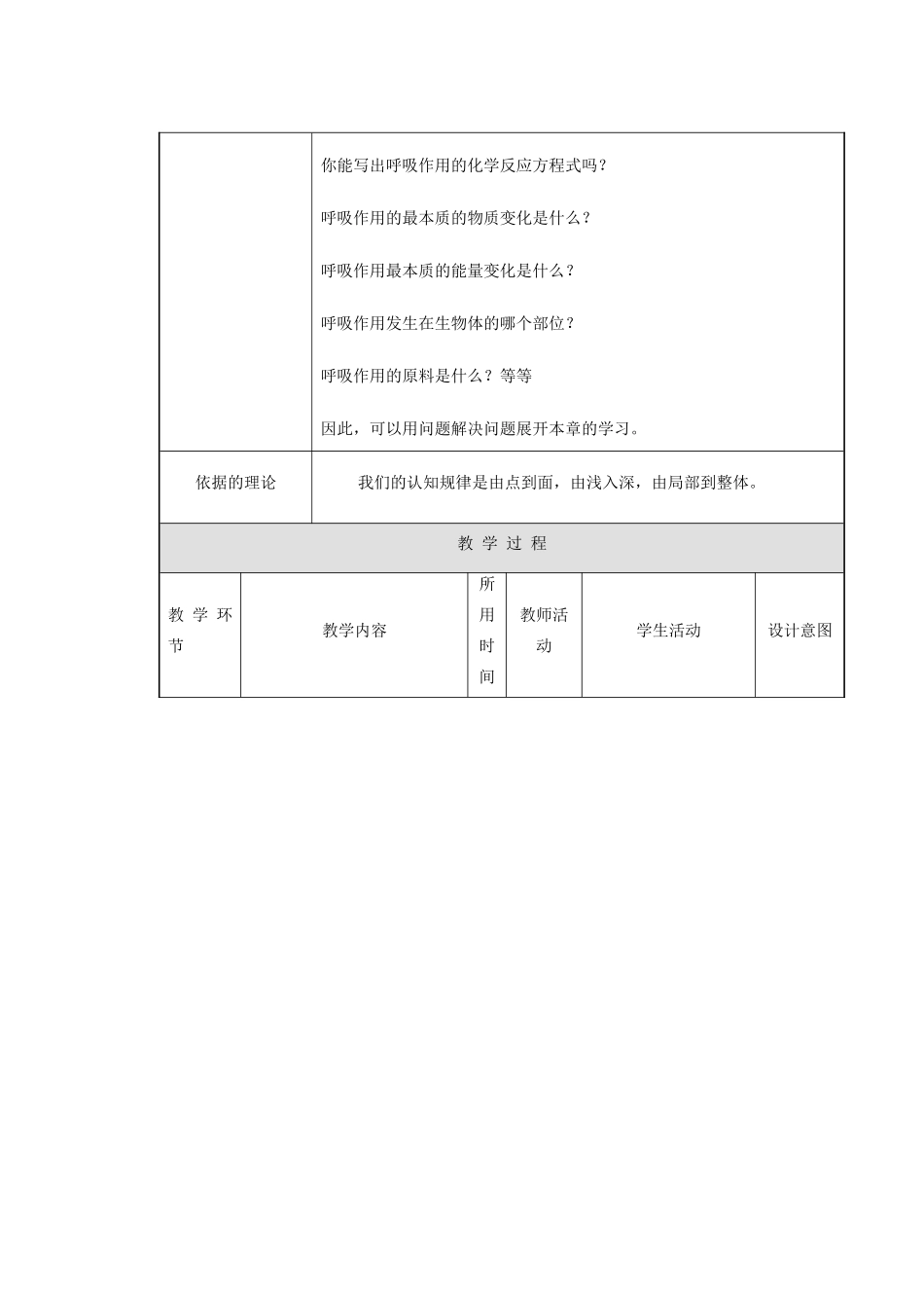 重庆市万州分水中学高中生物《ATP的主要来源 细胞呼吸》教学案 新人教版必修2_第2页