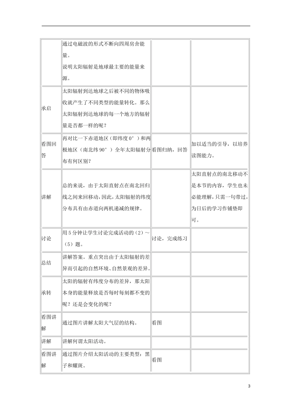 内蒙古赤峰二中高中地理 第一章第二节太阳对地球的影响教案9 新人教版必修1_第3页