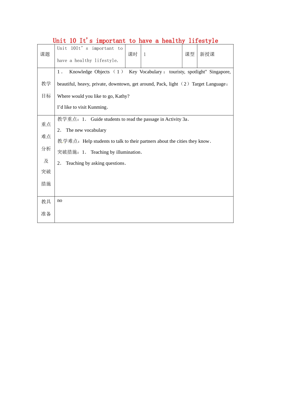 山东省龙口市诸由观镇诸由中学九年级英语全册《Unit 10 It's important to have a healthy lifestyle》教案3 鲁教版_第1页