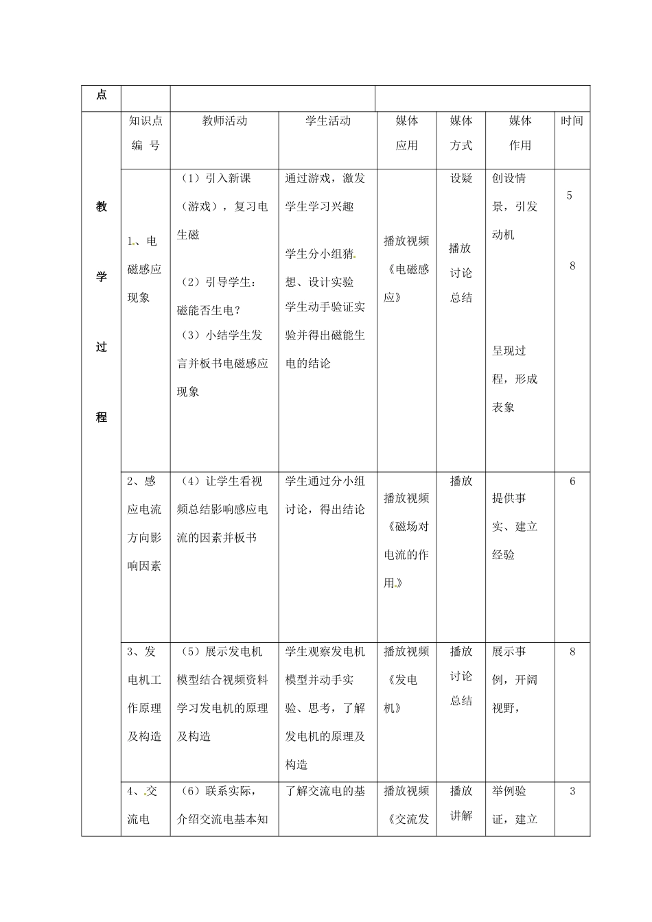 四川省雅安市雨城区中里镇中学八年级物理下册《磁生电》教学设计1 新人教版_第2页