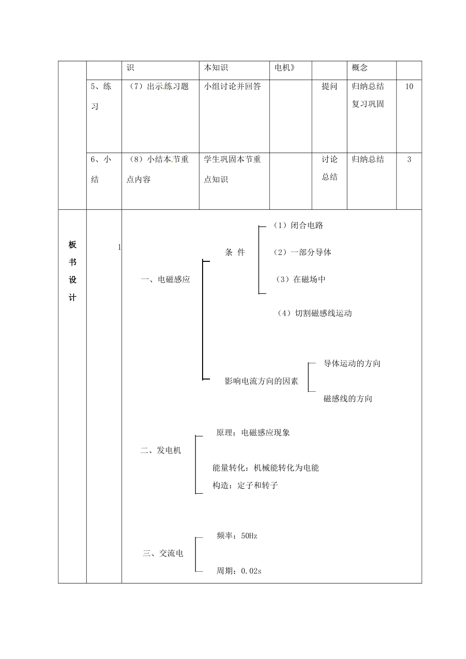 四川省雅安市雨城区中里镇中学八年级物理下册《磁生电》教学设计1 新人教版_第3页