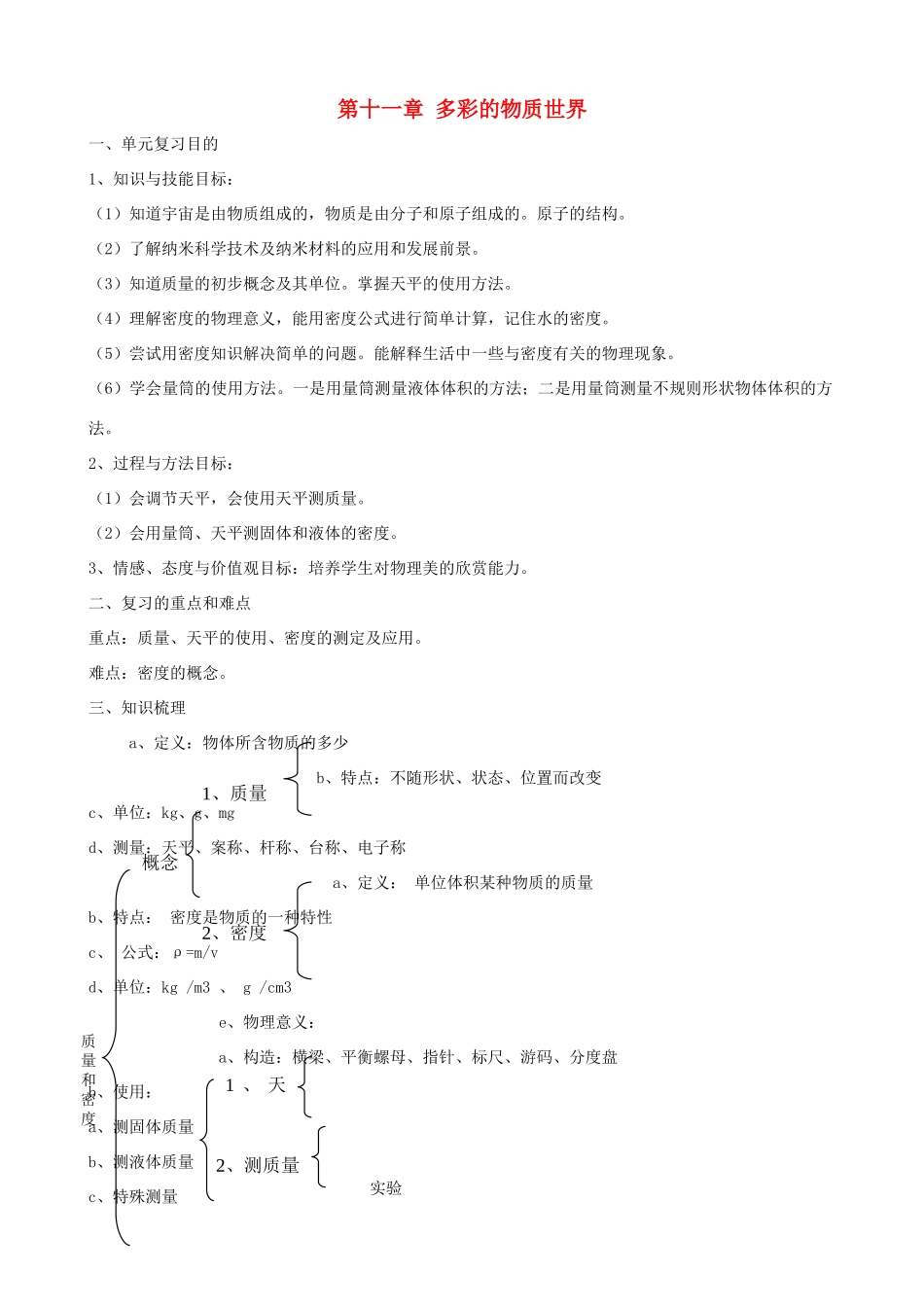 九年级物理 第十一章《多彩的物质世界》复习教案 人教新课标版_第1页