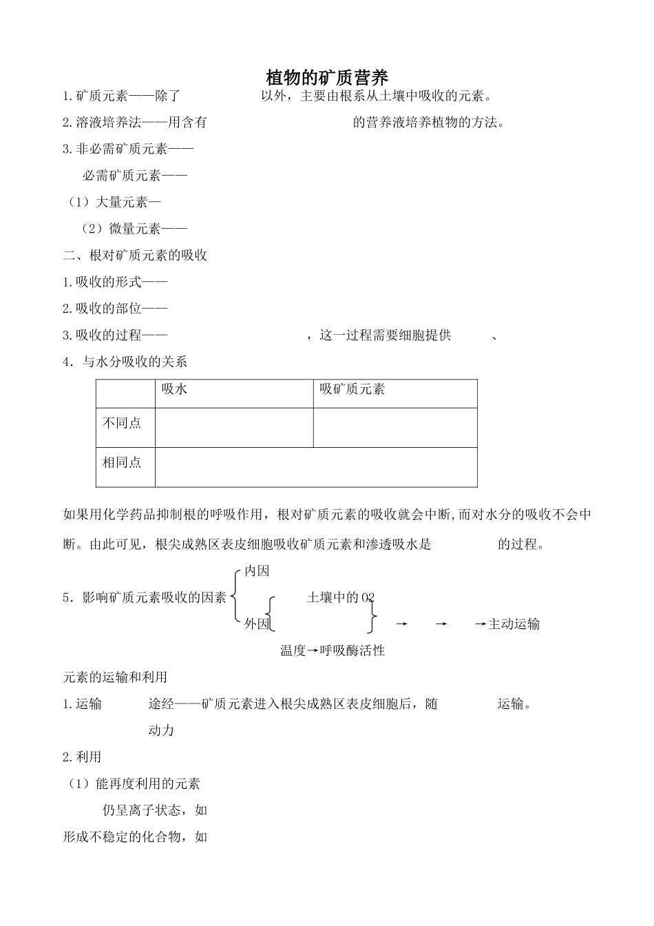 人教版高中生物必修1植物的矿质营养1_第1页