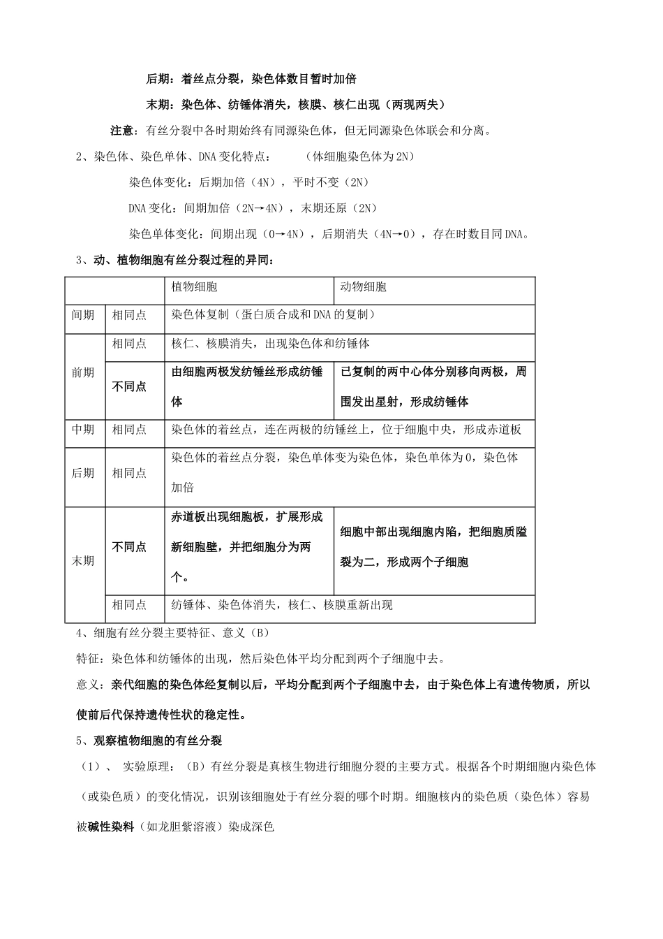 江苏省高考生物 细胞的的增殖与分化复习教案_第2页