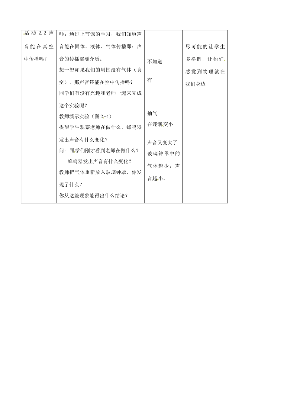 八年级物理上册 1.1 声音是什么（第2课时）教案 苏科版-苏科版初中八年级上册物理教案_第2页