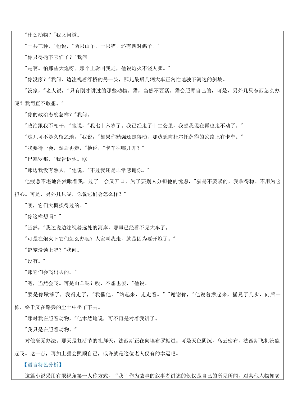 高三语文教师辅导讲义 小说语言赏析-人教版高三全册语文教案_第2页