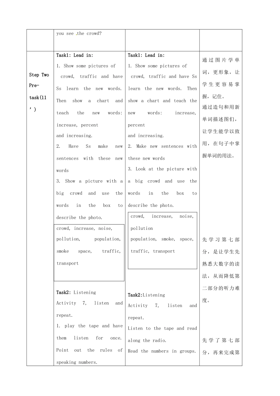 九年级英语上册 Module 11 Unit 1 It’s the biggest city in China教案 外研版-外研版初中九年级上册英语教案_第2页