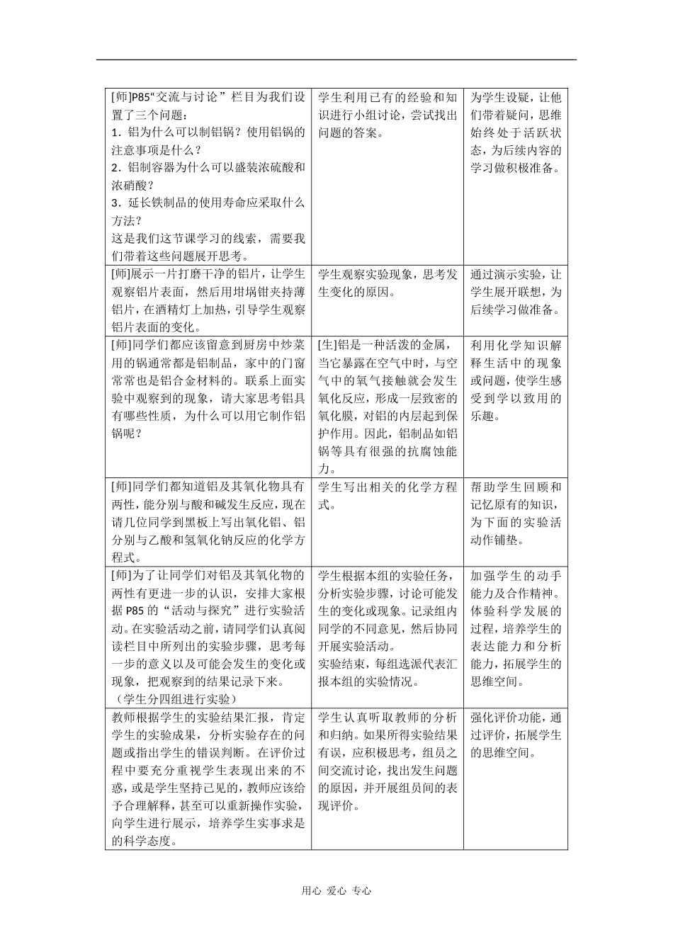 高二化学：3.1.1《金属的性质及其应用》教案苏教版_第2页