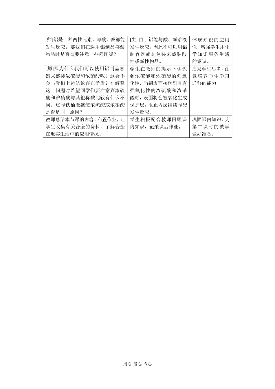 高二化学：3.1.1《金属的性质及其应用》教案苏教版_第3页