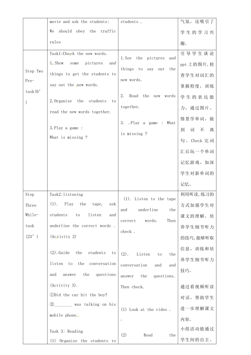 八年级英语上册 Module 8 Unit 1 While the car were changing to red, a car suddenly appeared教案 （新版）外研版-（新版）外研版初中八年级上册英语教案_第2页