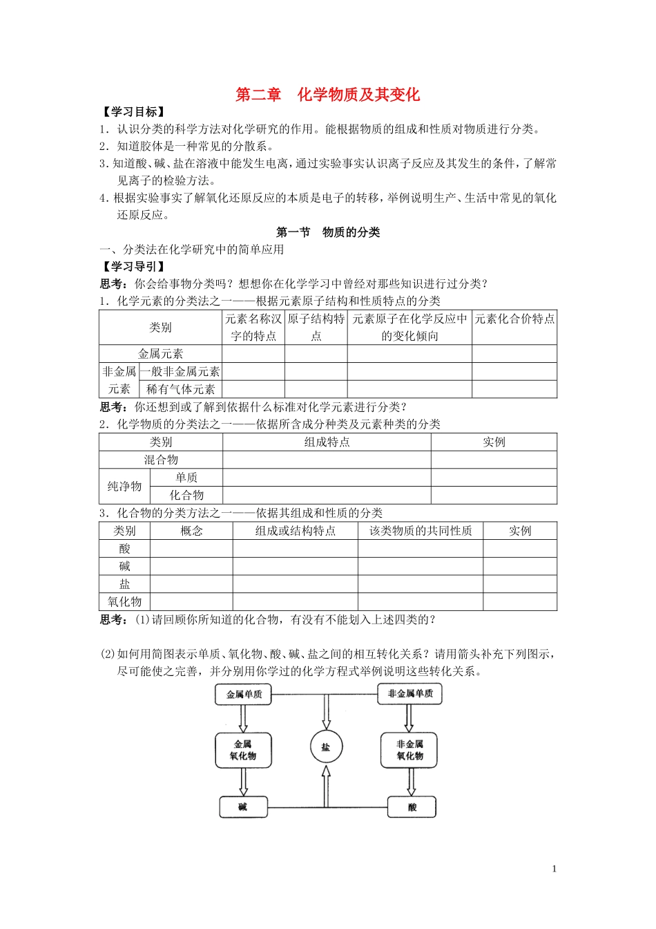 高三化学 第1-2周教学设计 新人教版-新人教版高三全册化学教案_第1页