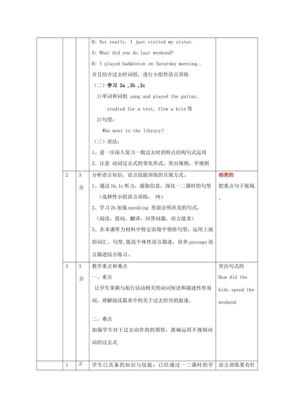 四川省胶南市理务关镇中心中学七年级英语下册 Unit 12 What did you do last weekend part3教案 人教新目标版_第2页
