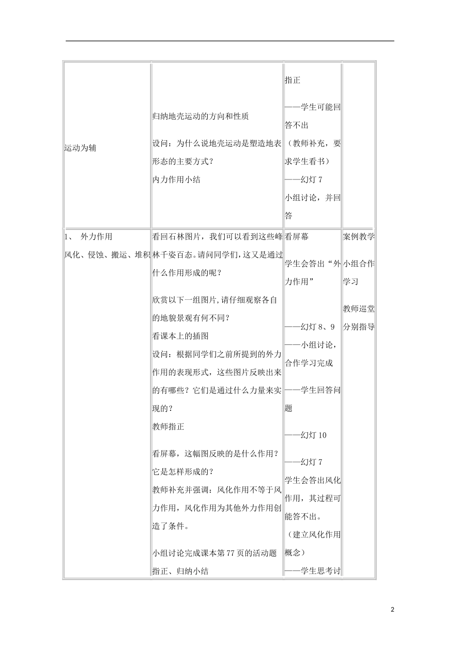 内蒙古赤峰二中高中地理 第四章第一节营造地表形态的力量教案2 新人教版必修1_第2页