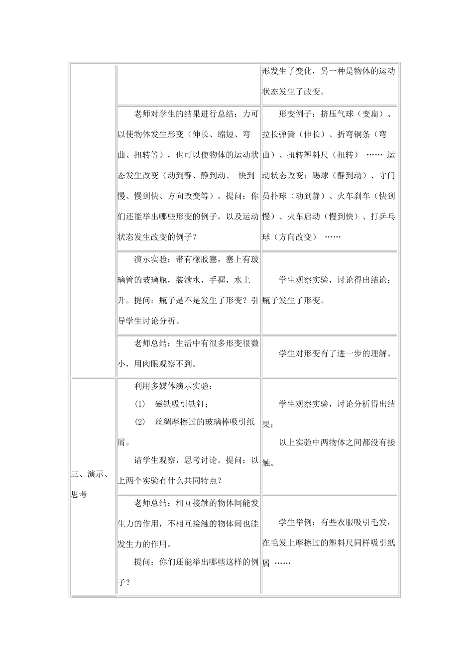 八年级物理下册 7.1 什么是力教案 教科版-教科版初中八年级下册物理教案_第2页