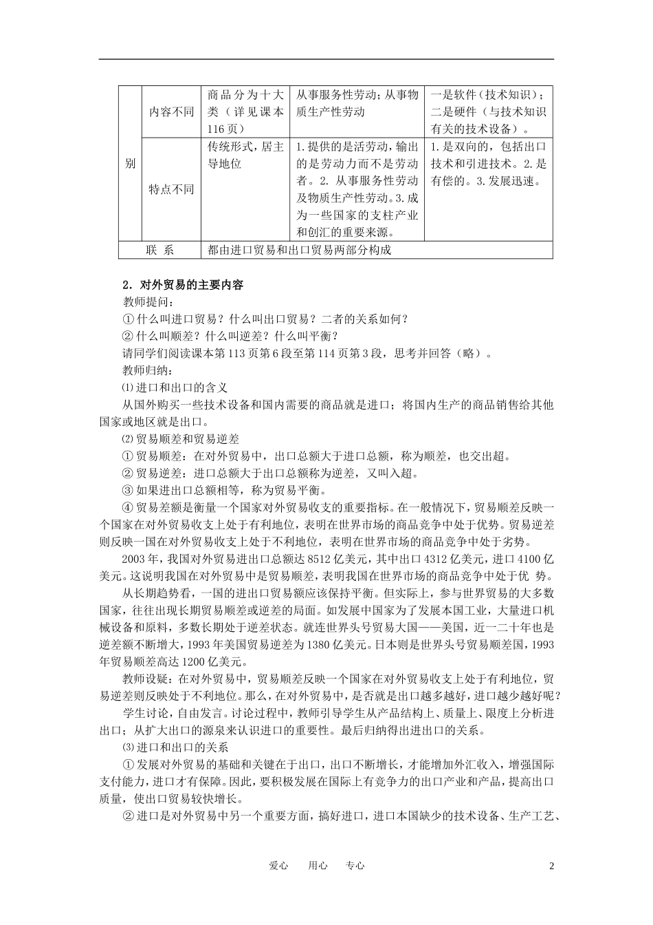 高中政治 对外贸易的基本含义与主要内容教案 新人教版必修1_第2页