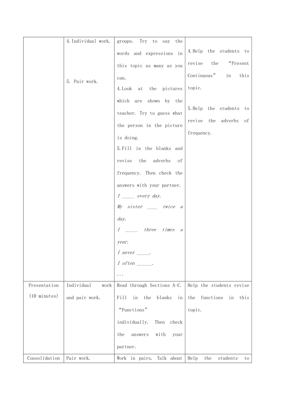 七年级英语下册 Unit 5 Our School Life Topic 3 My school life is very interesting Section D教案 （新版）仁爱版-（新版）仁爱版初中七年级下册英语教案_第3页