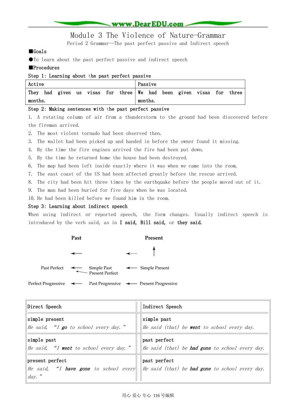 高中英语Module 3 The Violence of Nature-Grammar_第1页