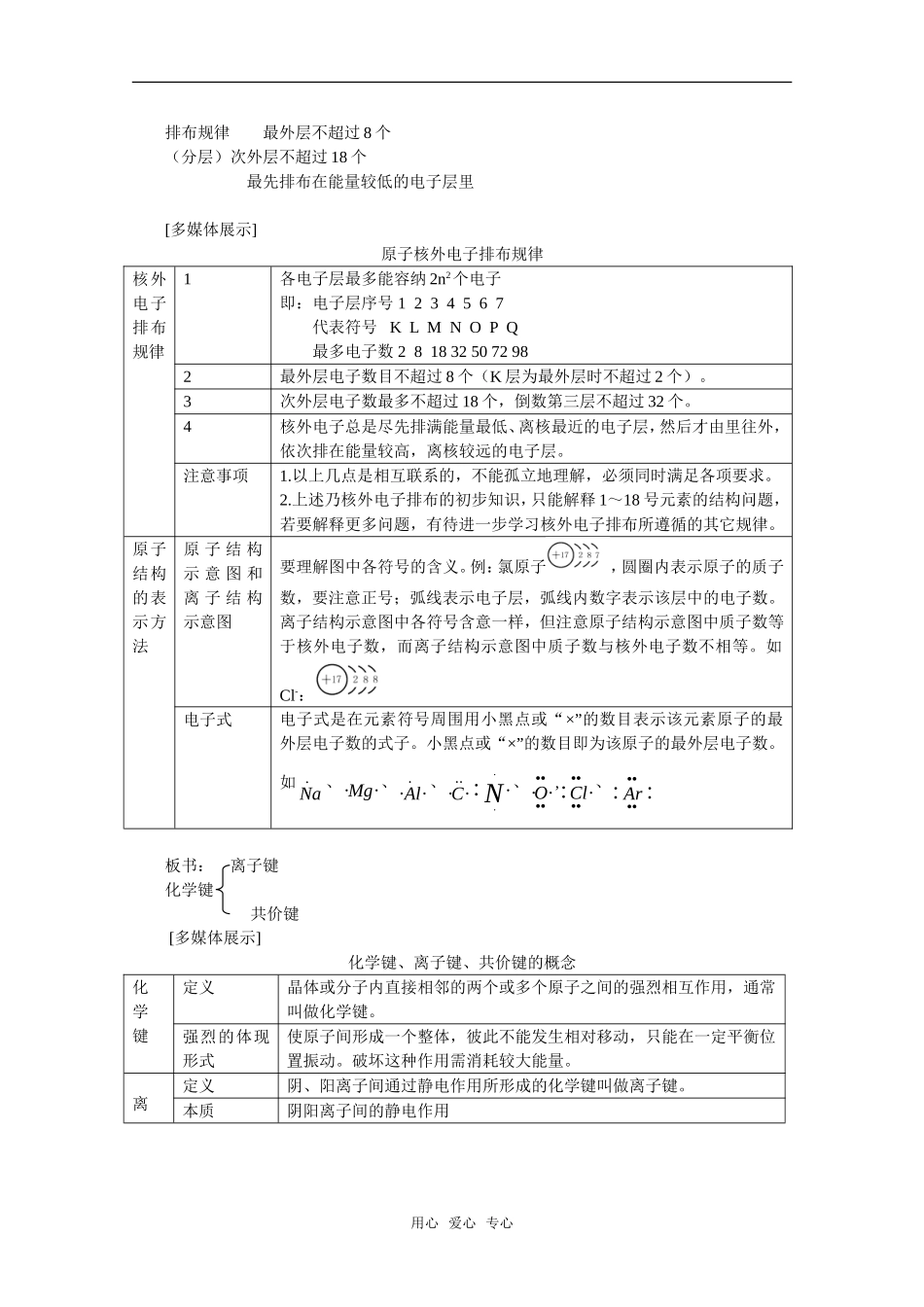 高一化学 第一章《物质结构 元素周期律复习课》第1课时精品教案 新人教版必修2_第3页