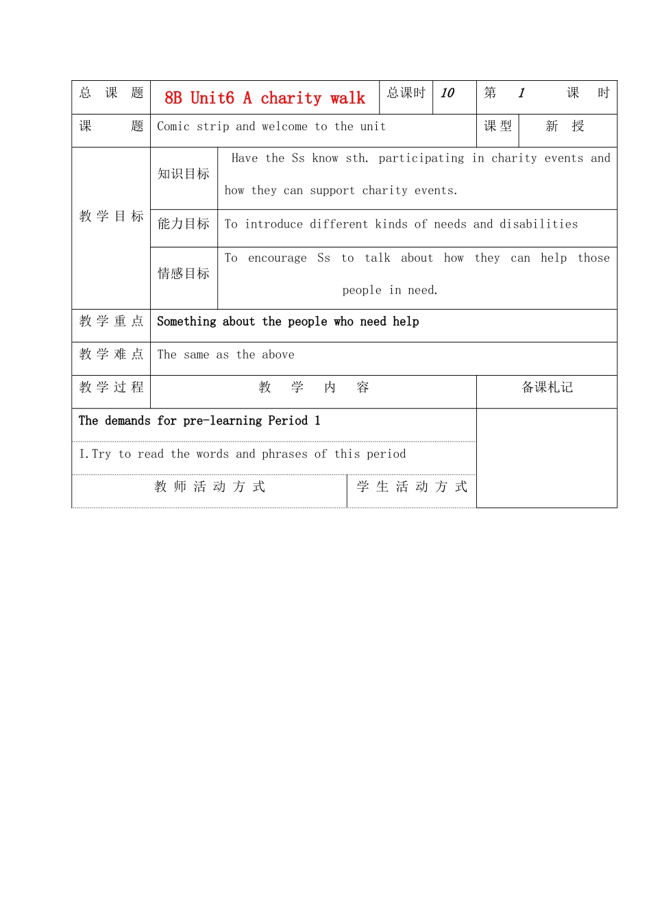 八年级英语下册 Uint6 A charity walk教案 牛津版_第1页