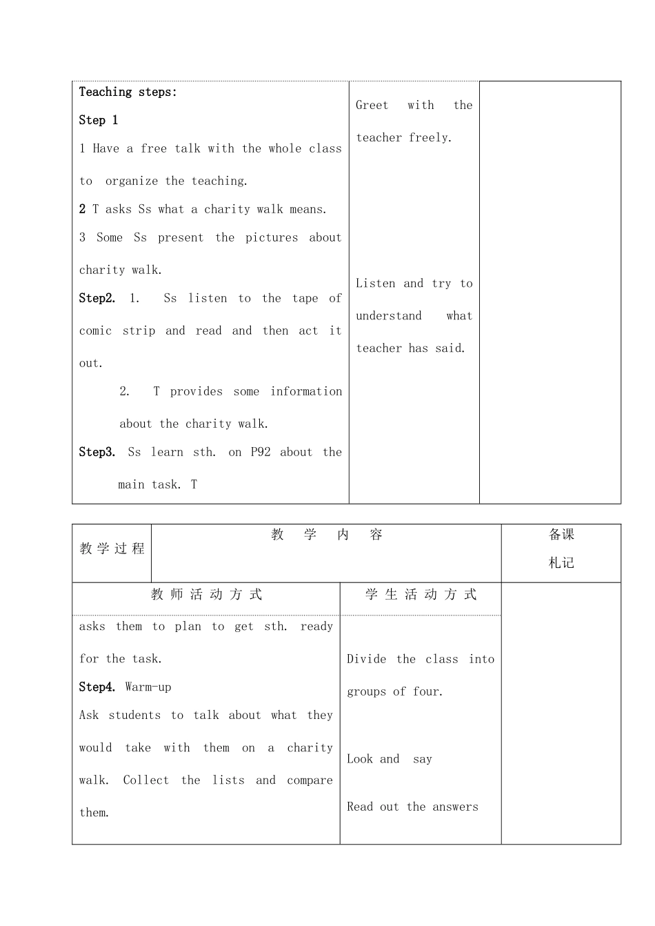 八年级英语下册 Uint6 A charity walk教案 牛津版_第2页