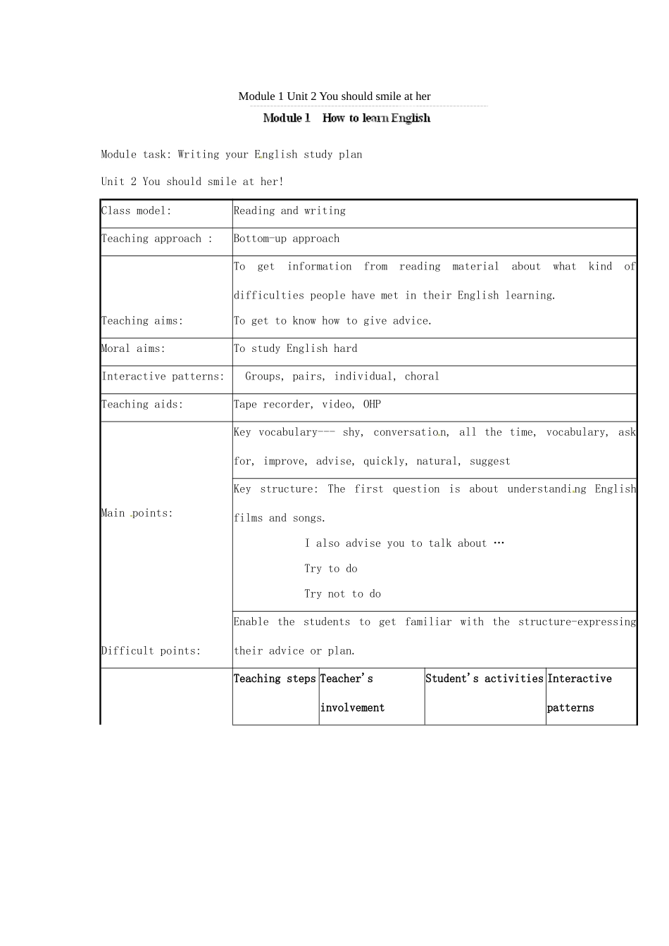 广东省佛山市顺德区大良顺峰初级中学八年级英语上册 Module 1 Unit 2 You should smile at her教案 （新版）外研版_第1页