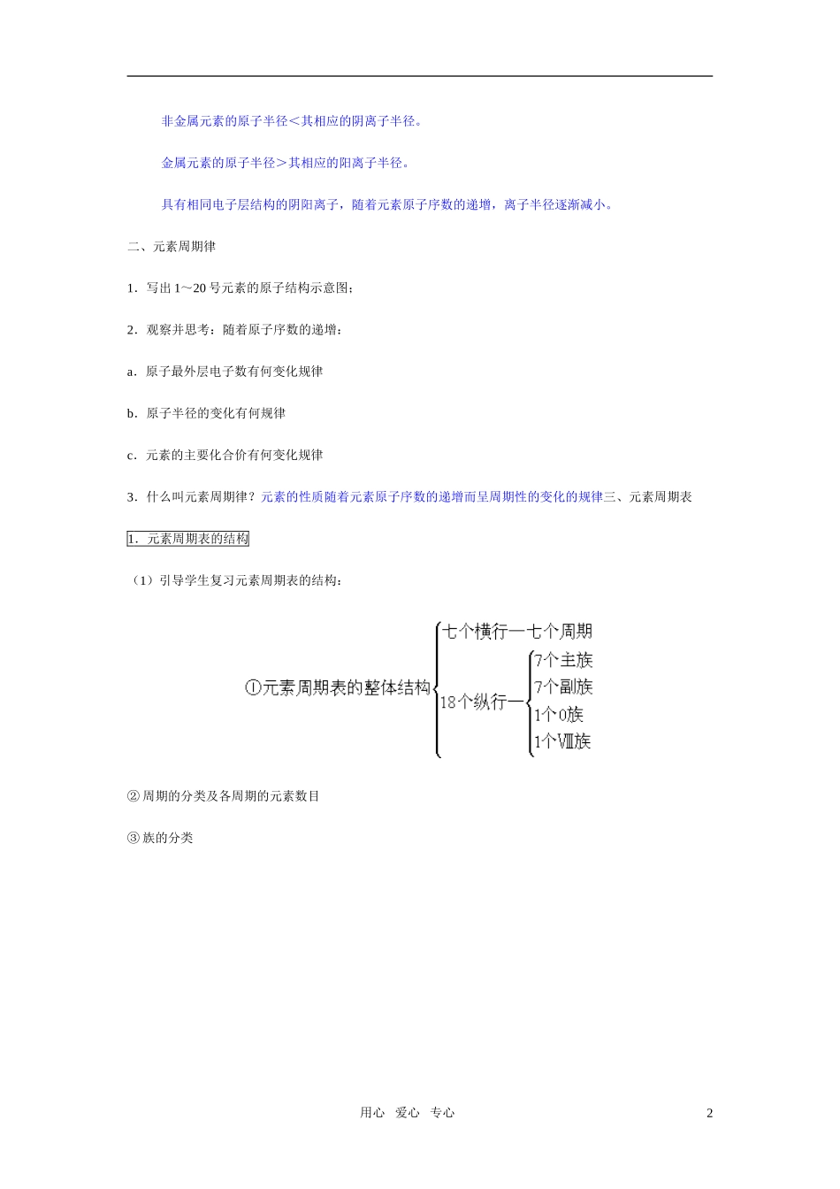 高三化学二轮专题复习 原子结构 元素周期律和周期表   晶体结构教案_第2页