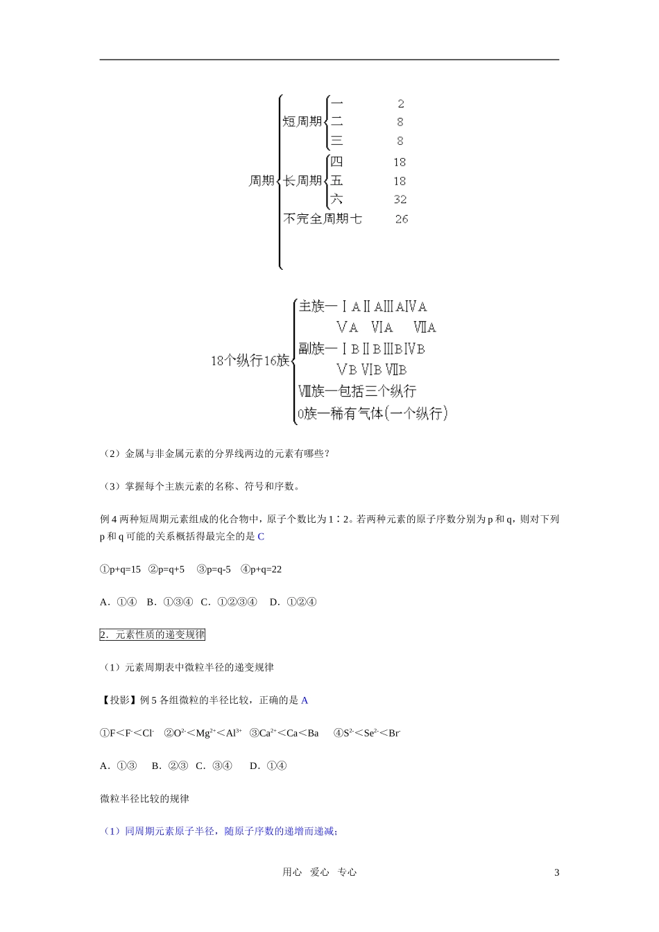 高三化学二轮专题复习 原子结构 元素周期律和周期表   晶体结构教案_第3页