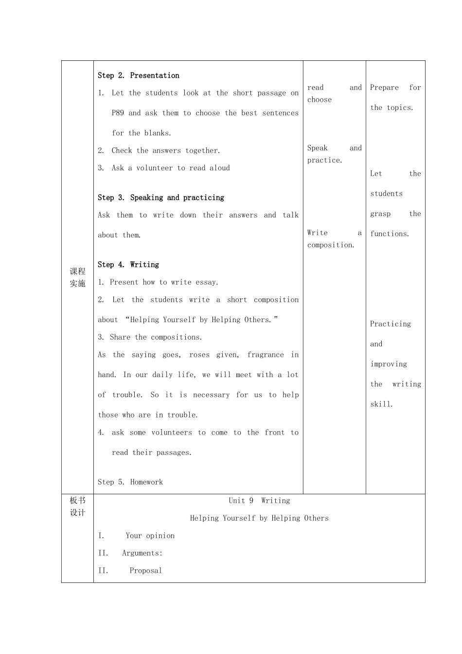 九年级英语上册 Unit 9 Help Yourself By Helping Others Writing教案 教科版五四制-教科版初中九年级上册英语教案_第2页