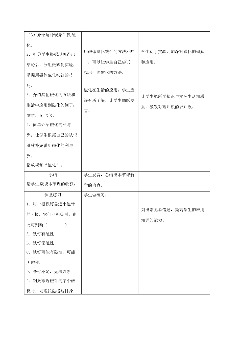 四川省雅安市雨城区中里镇中学八年级物理下册《磁现象》教学设计 新人教版_第3页