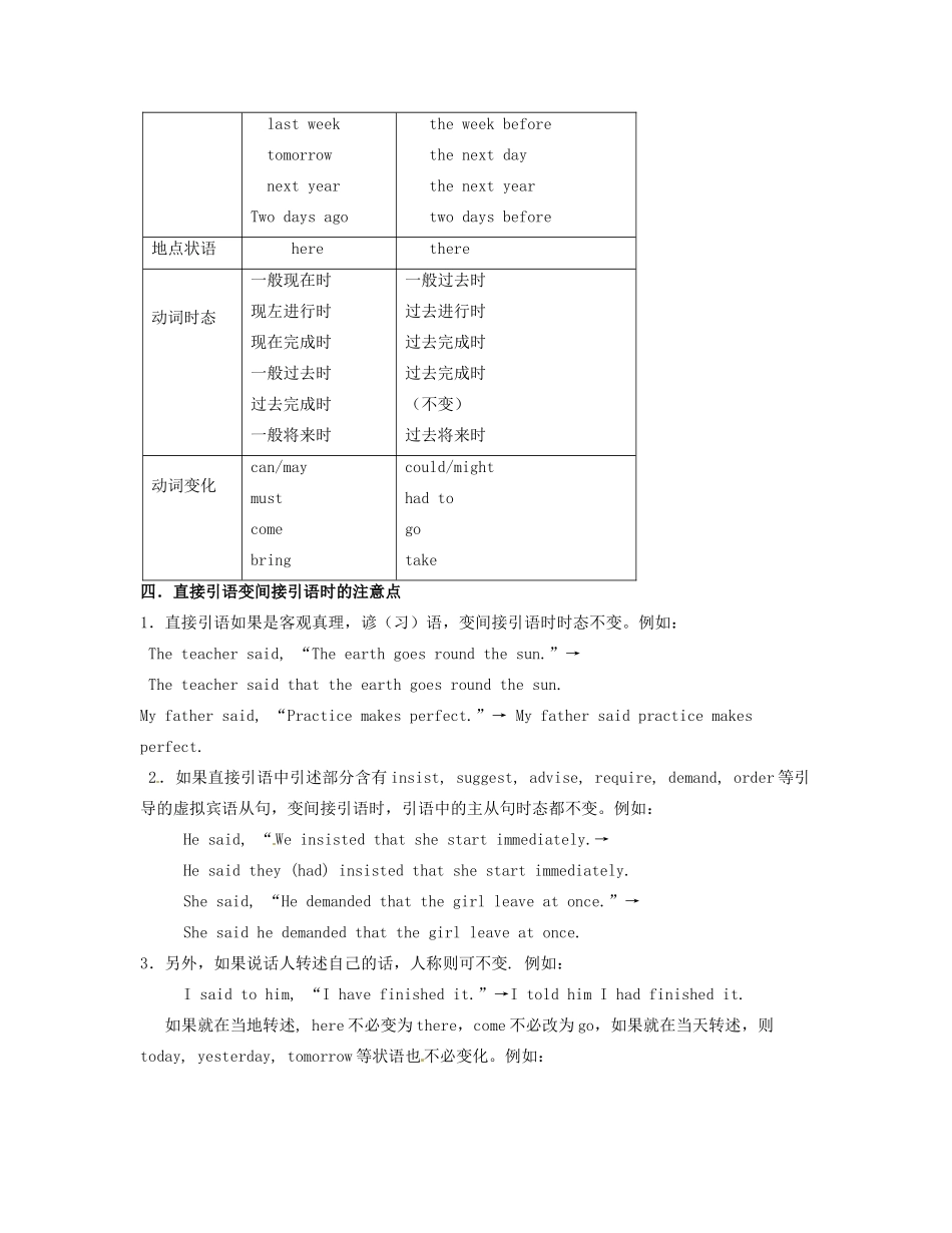 江苏省怀仁中学高一英语 直接引语和间接引语_第2页