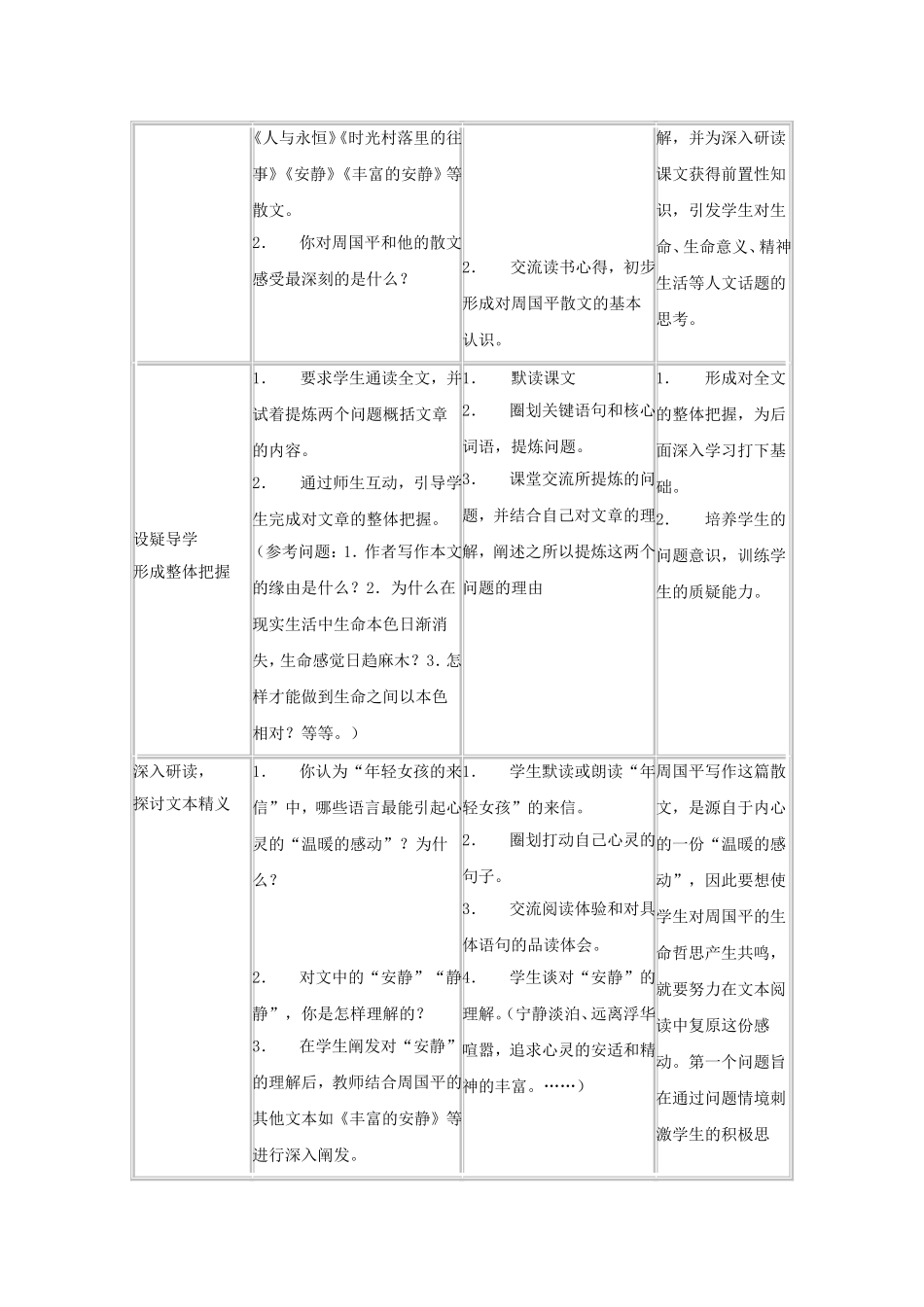 高一语文：1.2《生命本来没有名字》教案（3）（沪教版第一册）_第2页