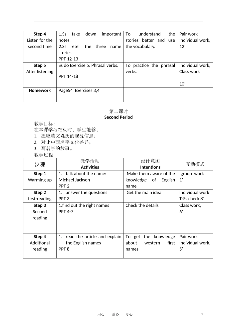 高二英语 模块6 Unit16 Lesson 2 Name Stories教案 北师大版选修6_第2页