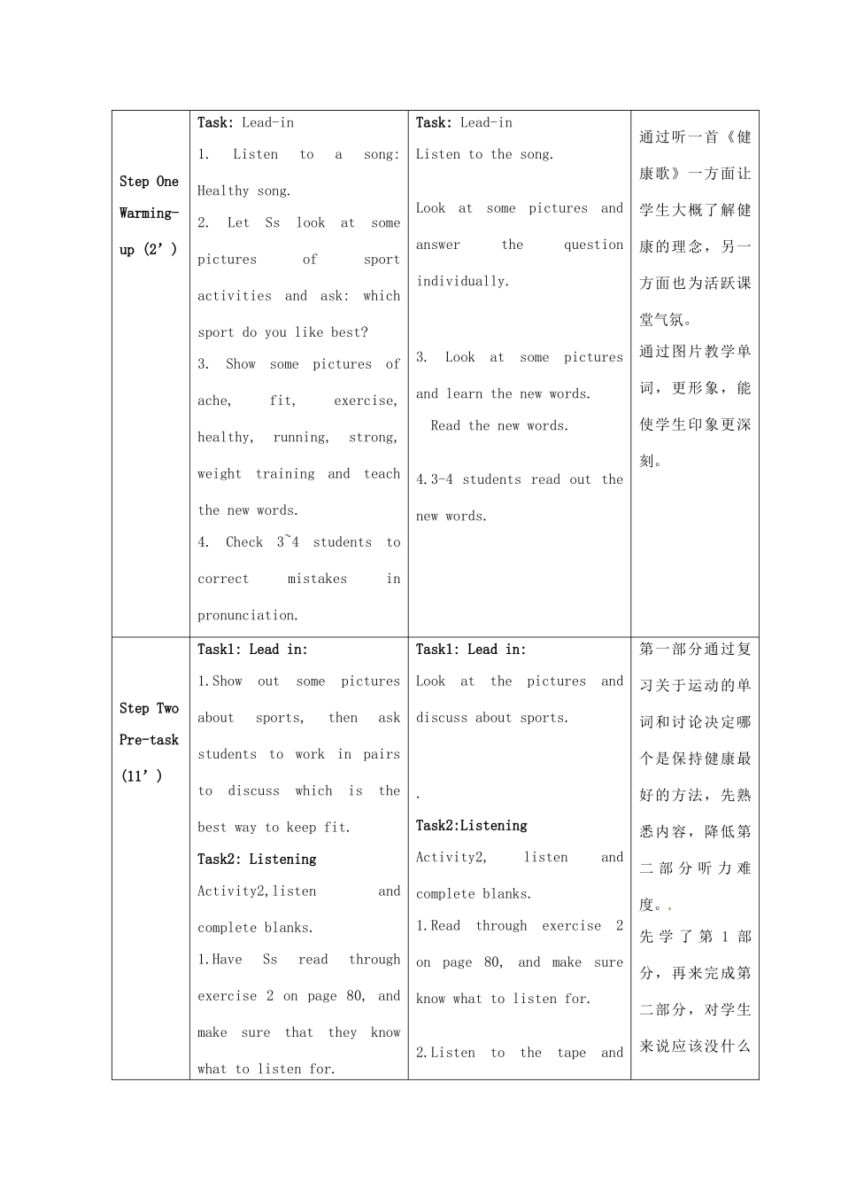九年级英语上册 Module 10 Unit 1 I’ve got a friend whose brother is training for the Olympics教案 外研版-外研版初中九年级上册英语教案_第2页