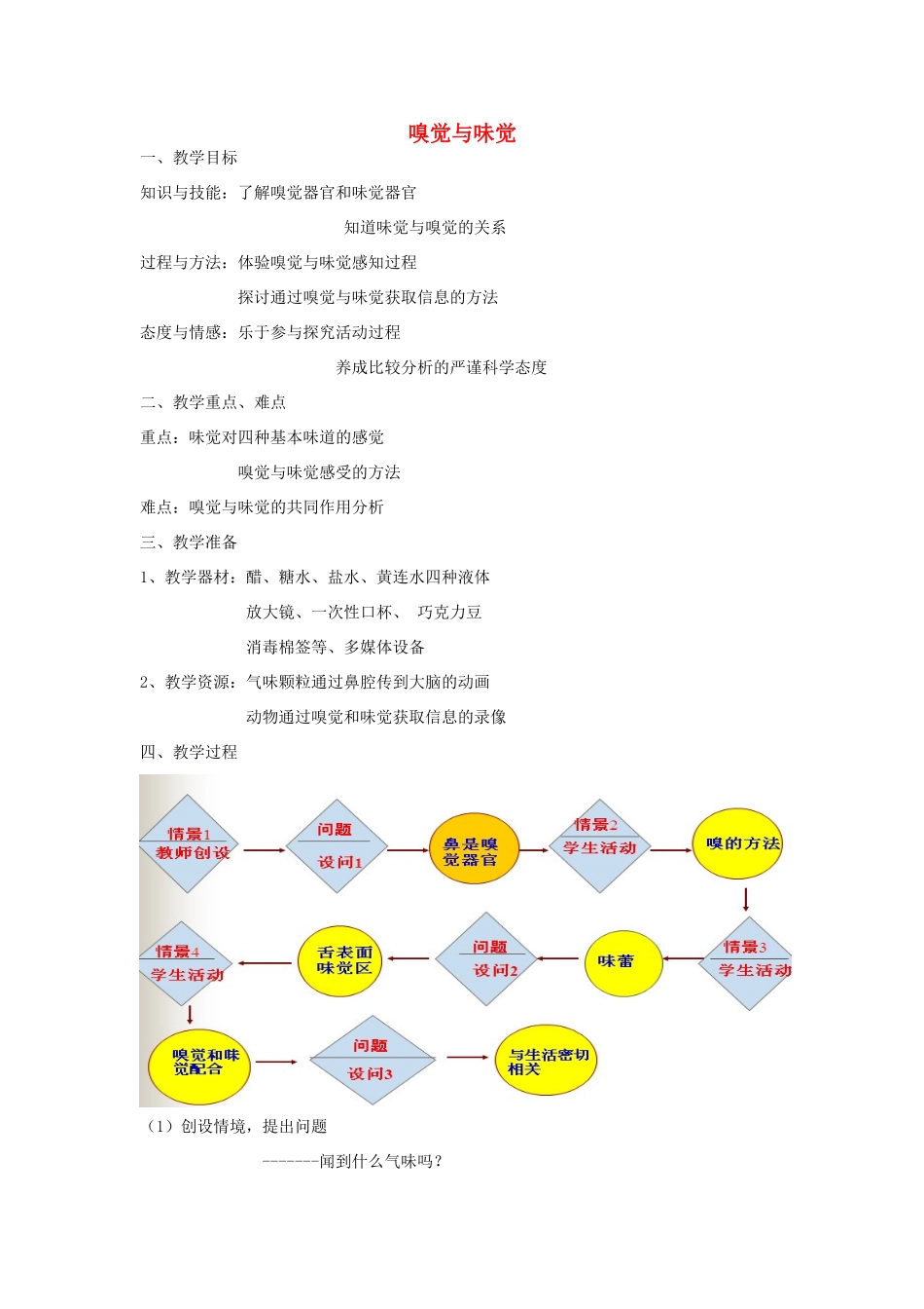 七年级科学上册 第11章 感知与协调 11.4 嗅觉、味觉和触觉 嗅觉和味觉教案设计 牛津上海版-牛津上海版初中七年级上册自然科学教案_第1页