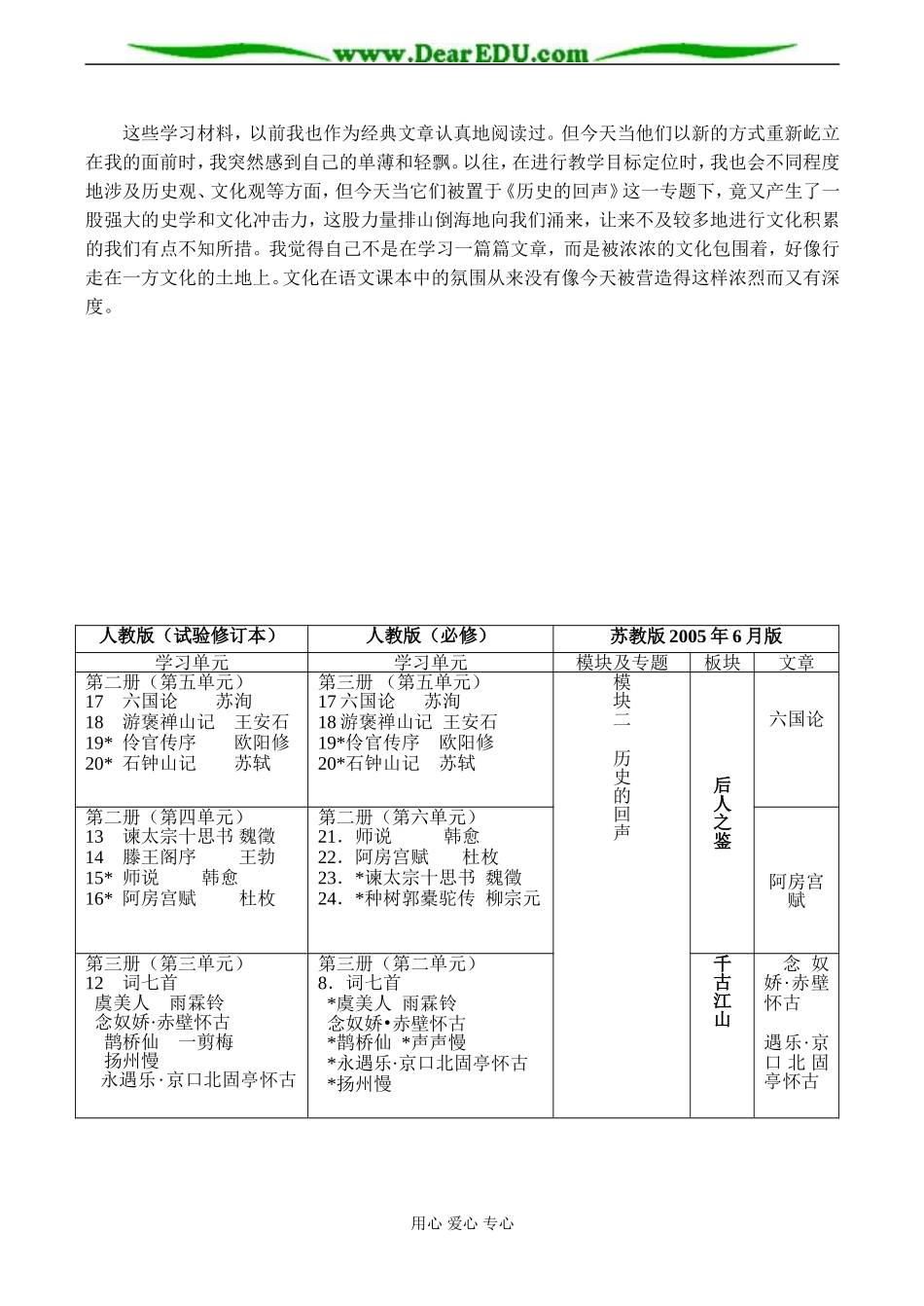 高一语文“历史的回声”专题教学设计_第2页