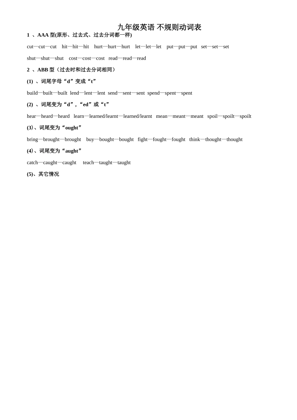 九年级英语 不规则动词表_第1页
