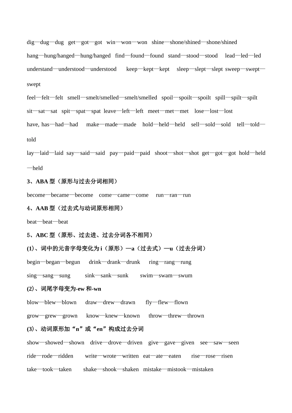 九年级英语 不规则动词表_第2页