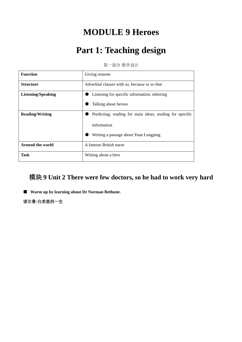 八年级英语 模块9 Unit2 There were few doctors, so he had to work very hard教案_第1页