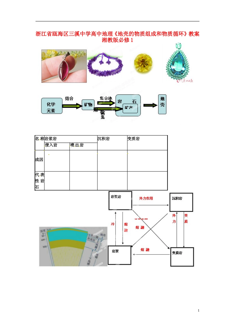 浙江省瓯海区三溪中学高中地理《地壳的物质组成和物质循环》教案 湘教版必修1_第1页