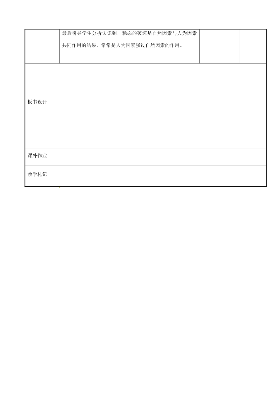 江苏省新沂市第二中学高中生物《4.2 生物系统的稳态（第5课时）》教案 苏教版必修3_第3页