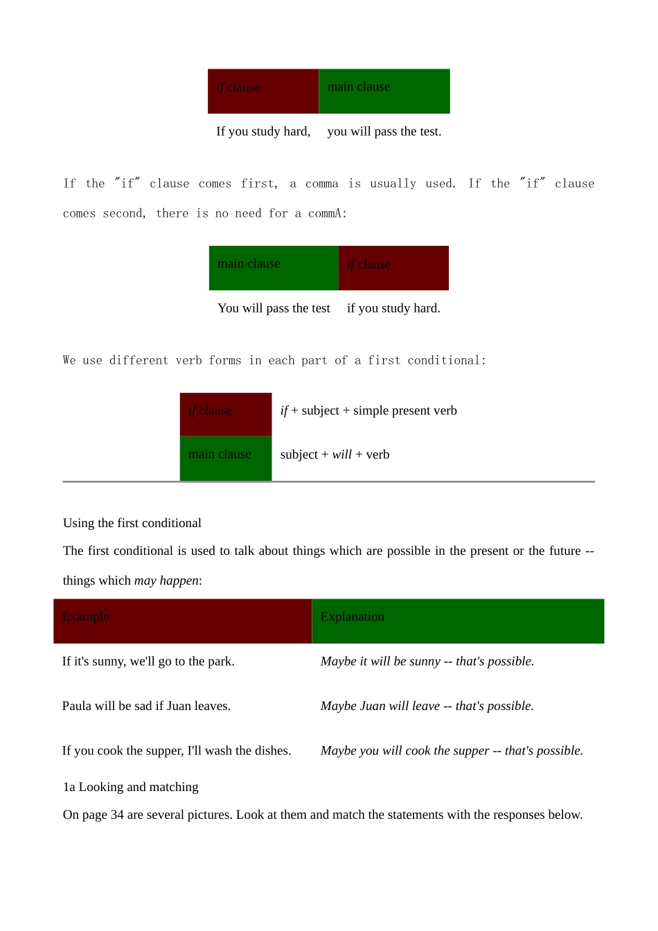 新课标人教版八年级英语下册Unit 5 If you go to the party，you’ll have a great time--SECTION A [ty]_第2页