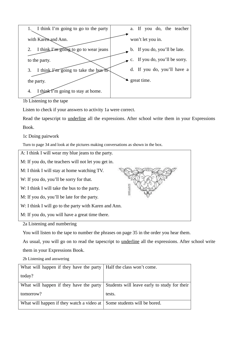 新课标人教版八年级英语下册Unit 5 If you go to the party，you’ll have a great time--SECTION A [ty]_第3页
