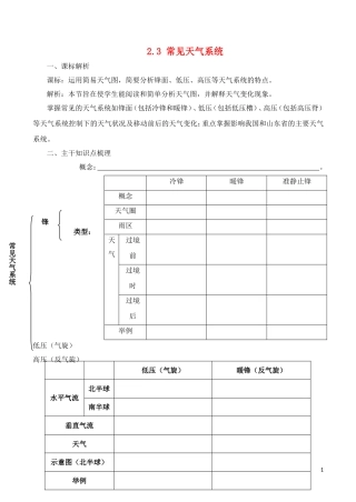 山西省运城市康杰中学高中地理 2.3 常见的天气系统学案 新人教版必修1
