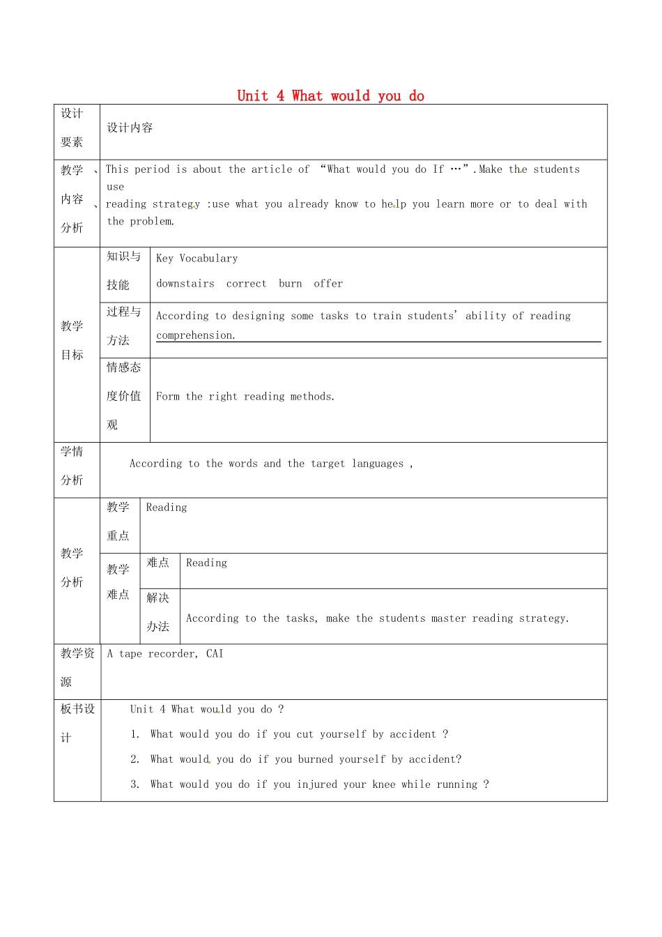 新疆生产建设兵团第五师八十六团第一中学九年级英语全册 Unit 4 What would you do第六课时教学设计 人教新目标版_第1页