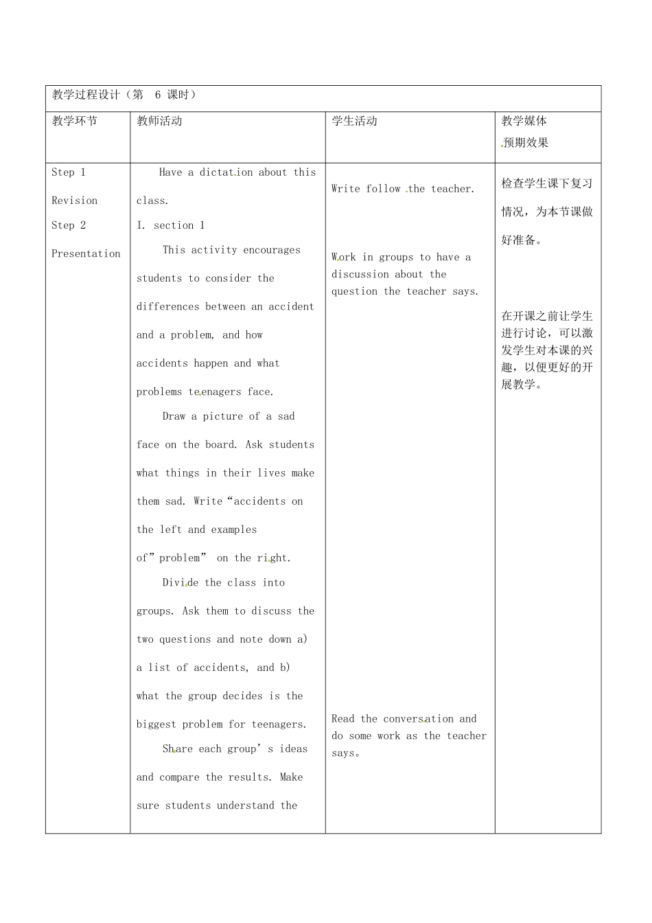 新疆生产建设兵团第五师八十六团第一中学九年级英语全册 Unit 4 What would you do第六课时教学设计 人教新目标版_第2页