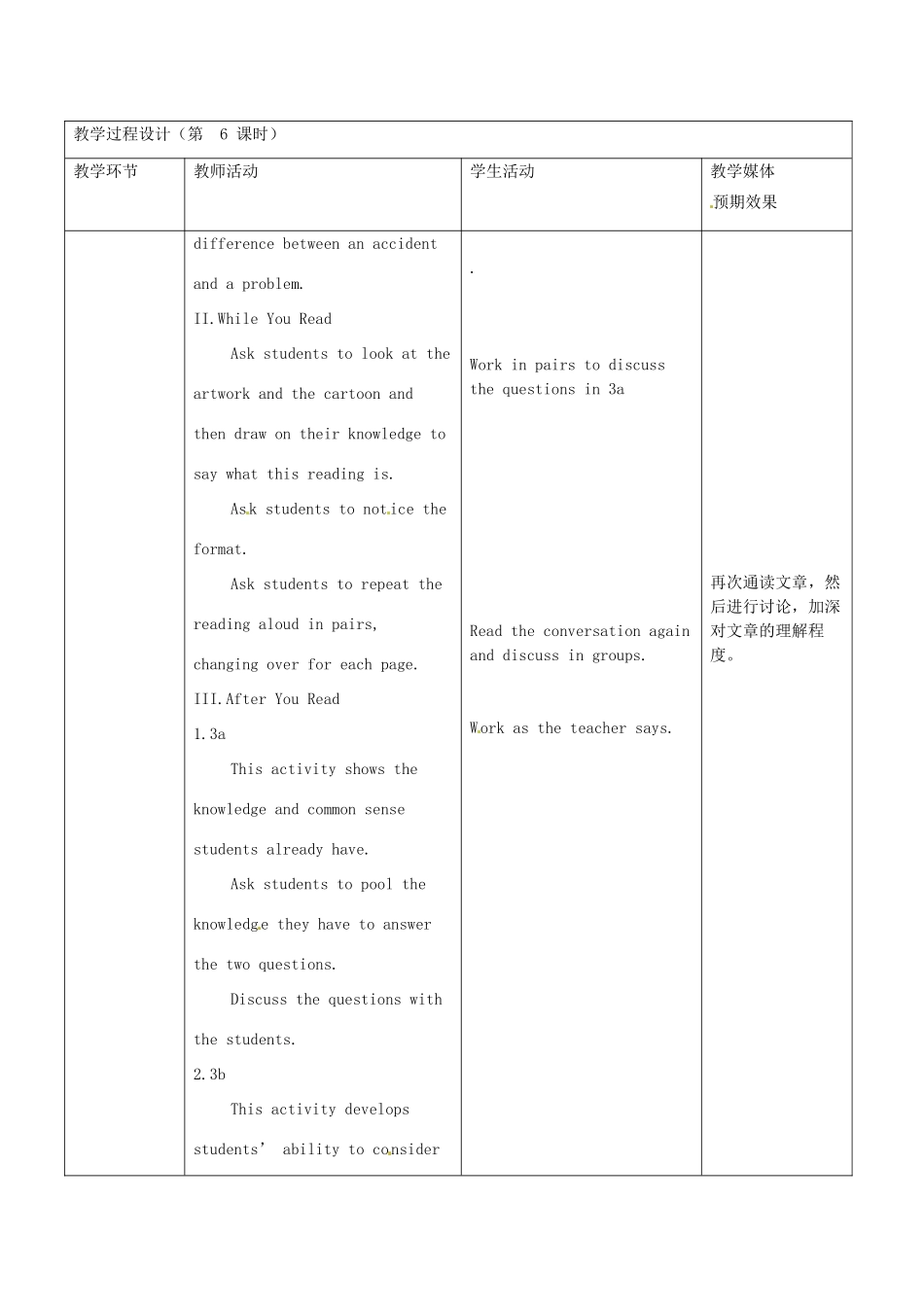 新疆生产建设兵团第五师八十六团第一中学九年级英语全册 Unit 4 What would you do第六课时教学设计 人教新目标版_第3页
